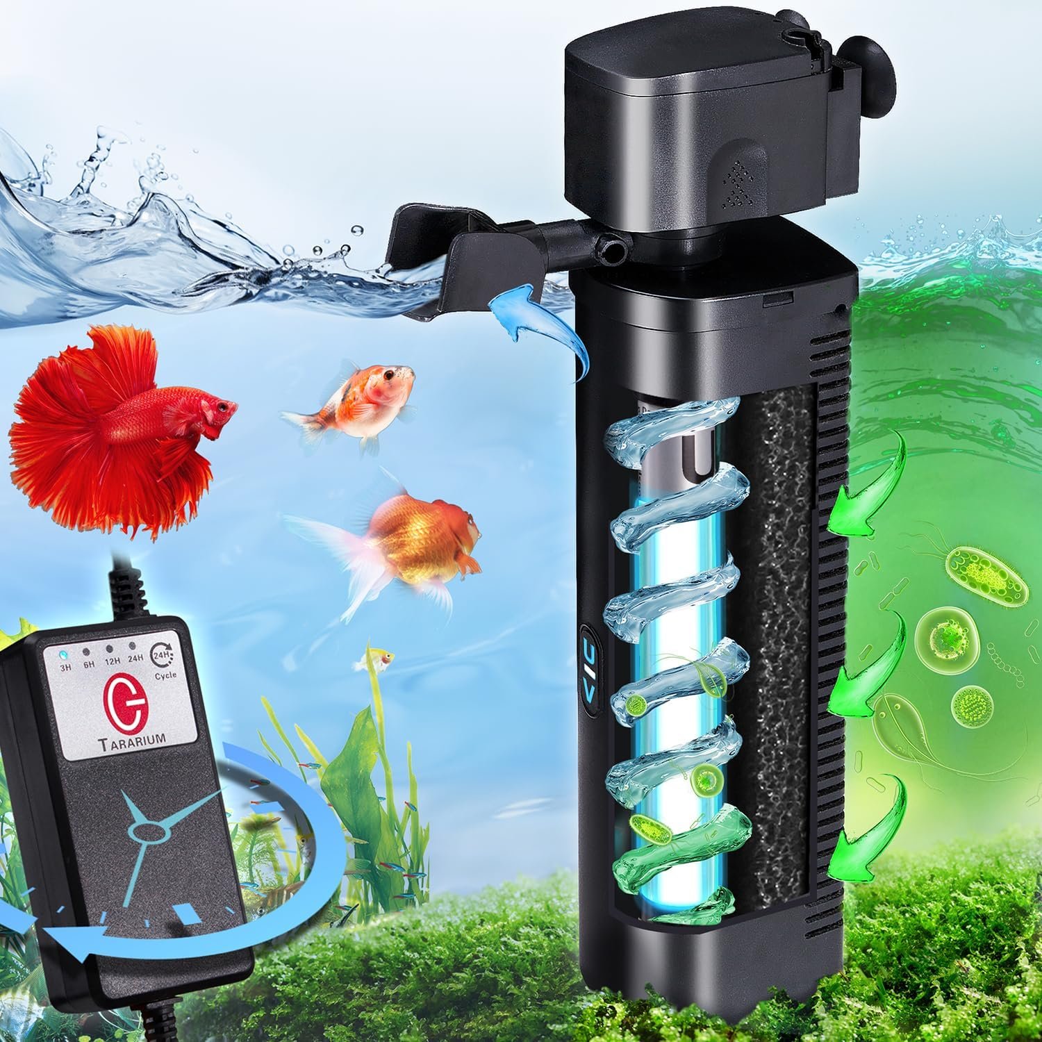 Aquarium Filter 290GPH w/ Scientific U-V Timer for 40-150 Gallon Fish Turtle Tank Internal Filter Bio Sponge Submersible Power Pump Aeration Deodorization Saltwater Freshwater Green Clean Machine